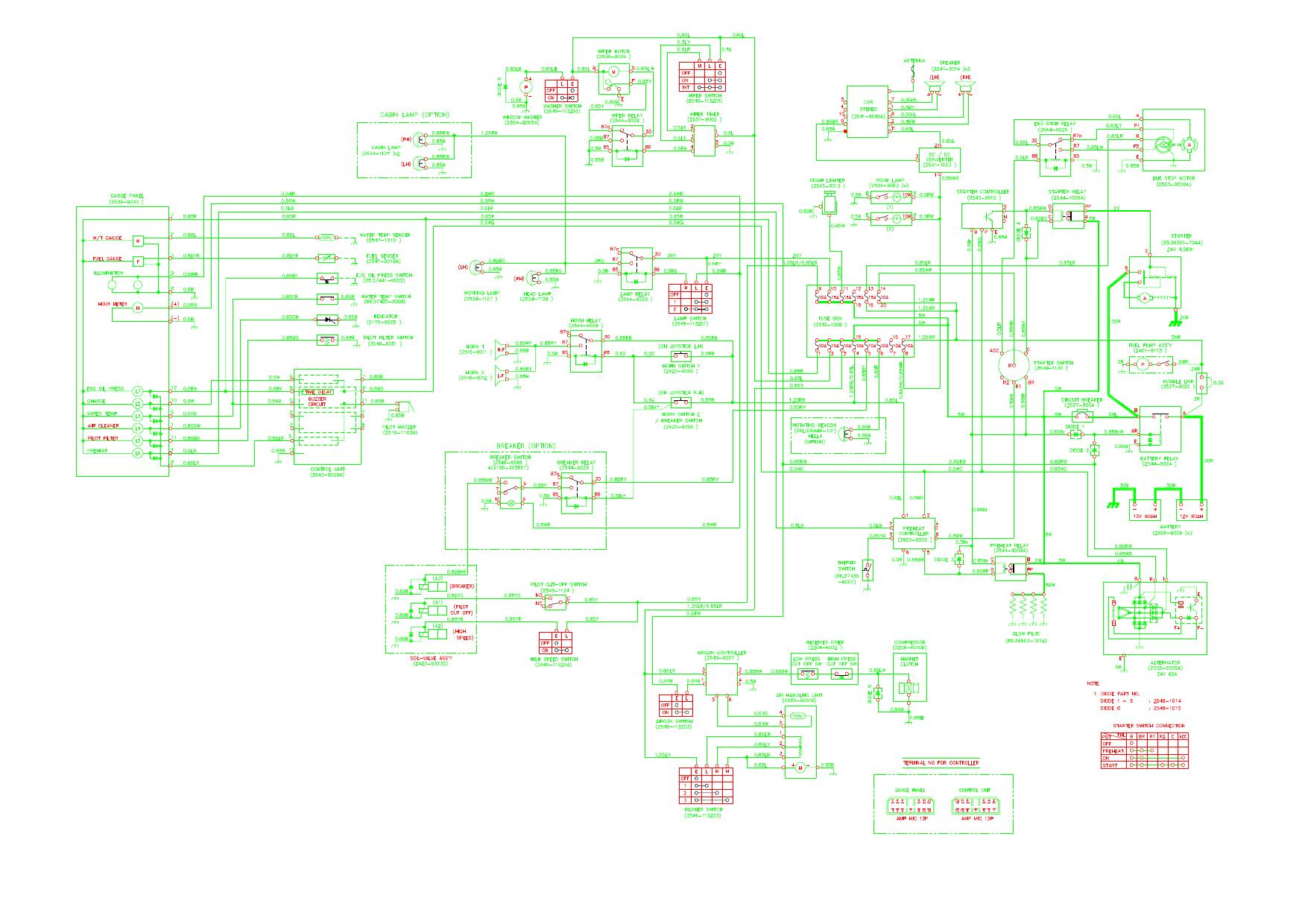S070-3 ELECTRICAL CIRCUIT DIAGRAM Schematic Daewoo Doosan